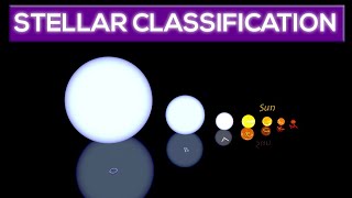 Stellar Classification: The 7 Types Of Stars