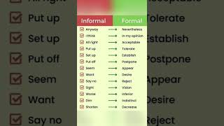 Formal vs informal words 🌍 #learnenglish #formalenglish