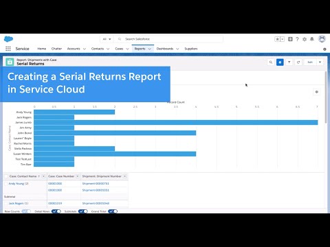 Creating Reports in Salesforce Service Cloud - Creating a Serial Returns Report