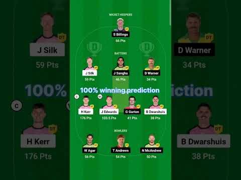 SYDNEY THU VS SYDNEY SIX || 100% WINNING PREDICTION #bbl2024 #dream11#grandleague #dream11prediction