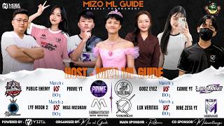 🔴LIVE.Youtuber vrs Winners | Mizo ML Guide Weekly Tournament | Moba Legends  #mobalegends #mlbb
