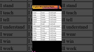 Basic Sentences in 3 forms, #basicenglishsentences #verbsinenglishgrammar #verbsforkids #verbs