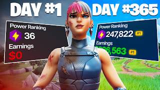 1 Year of Competitive Fortnite Progression (Noob to Pro)