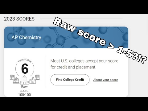 What if Collegeboard gave you a 100%