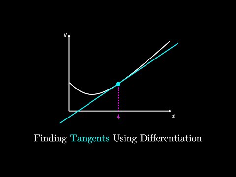 Finding Tangents Using Differentiation
