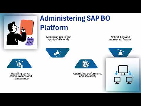 SAP Business Objects Tutorial for Beginners | SAP BO Training | Business Objects Tutorial
