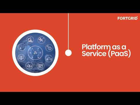 What is FORTGRID?  and How can you calculate its pricing?