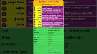 இன்றய ராசிபலன்(13.12.2024 வெள்ளி) #shorts #short