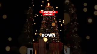 10 Worst Christmas Cities. #christmastravel #christmas #viralvideo
