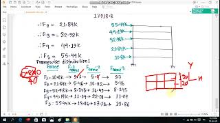 Earthquake Load Analysis BNBC-2020(Part-2)