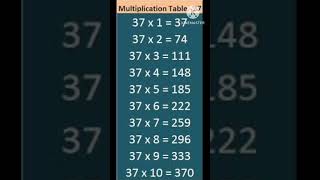 #37table #mathstables #multiplication #maths #37×1=37