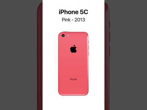 #iPhone17Pink #PinkiPhone #AestheticTech #iPhonePinkEdition #AppleStyle #TechFashion #CuteGadgets