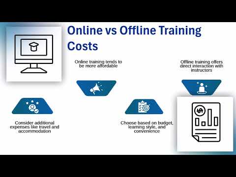 SAP Ariba Certification Cost 💰 | SAP Ariba Training Guide 🎓 | SAP Ariba Tutorial 🔥