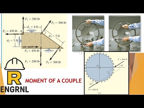 Statics of Rigid Bodies - Moment of a Couple (with Samples)