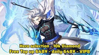 The Three Kingdom Struggle for Supremacy Private Server - Daily Top up 648¥ - VIP8