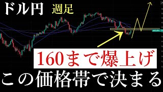 【来週予想】ドル円爆上げで円安加速はこの動きで決まります。