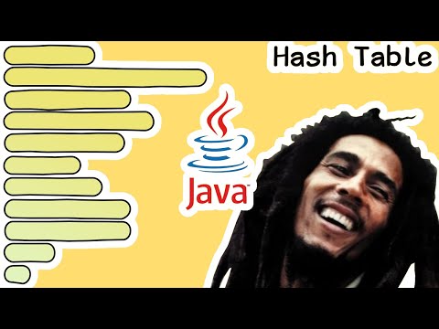 Hash Table in 134 Lines of Java