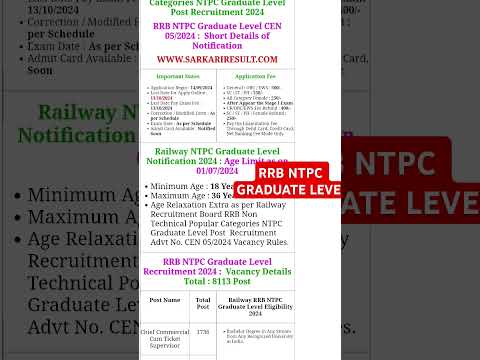 RRB NTPC GRADUATE LEVEL #currentaffairsforstatepcsinhindi #नईशिक्षानीति2020 #civilserviceexam #lat