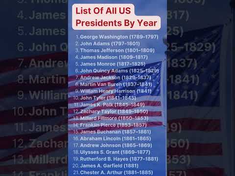 List of U S  Presidents with Years