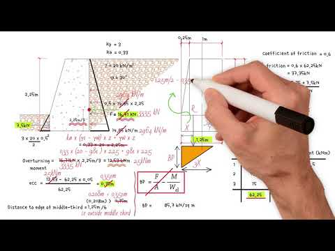 How to work out the Max Bearing Pressure | Undrained - Mass Concrete Retaining Wall.