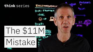 2026 Cost of a Data Breach Report: AI Is Changing Cybersecurity