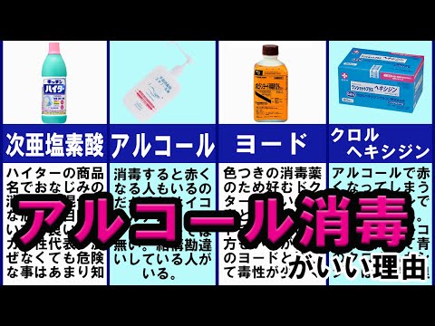 【赤くなります】アルコール消毒できない人はいますか？消毒薬はこれを使いましょうね