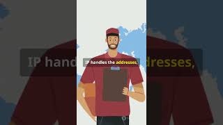#TCPIP #InternetCommunication #IPv4 #IPv6 #TechExplained #DigitalWorld #NetworkingBasics