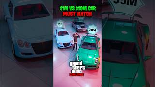 Best Car in Every Budget...