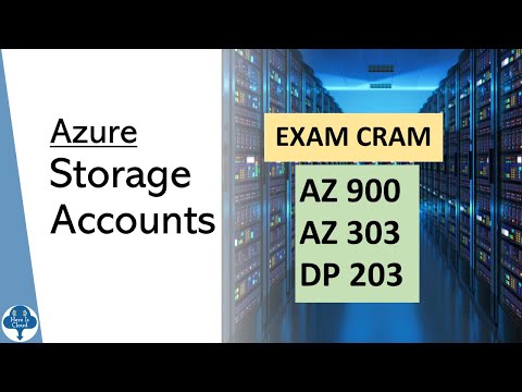 Azure Storage Accounts Overview - Exam Cram - SLAs