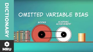 What Is Omitted Variable Bias?
