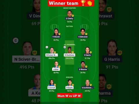 Dream11 Winning Team || MI Women vs UP Women🔥🔥 #dream11 #cricket