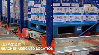 When warehouse efficiency meets smart automation, transformation happens faster than ever. 🚀