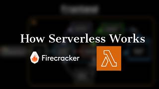 How Serverless Works: Inside AWS Lambda
