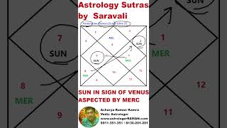Astrology Sutras and Secrets I Skillful I poetry I singing I Sun in Venus sign aspected by Merc
