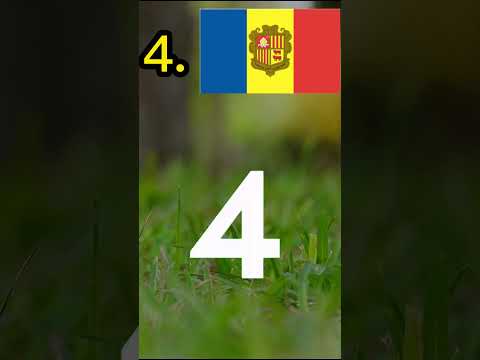 Guess The Countries With Their Flags | Starting with A | #youtubeshorts #viral #shorts