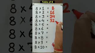 Table of 8 / 8 ka pahada / Basic Maths #shorts #viral #shortsvideo