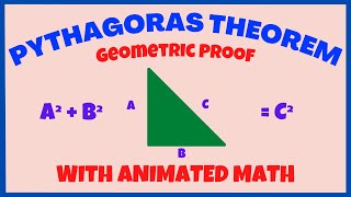 The Pythagoras Theorem with Animated Math