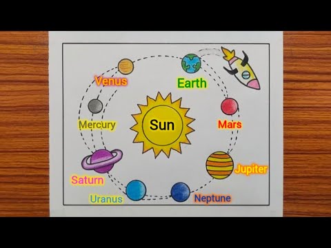 Solar System Drawing / How to Draw Solar System Drawing Easy Steps / Solar System Planets Drawing