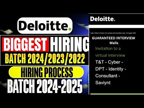 🔥Deloitte Biggest Analyst Hiring | Grads/PostGrads | Off-Campus Drive 2025, 2024, 2023, 2022-2020