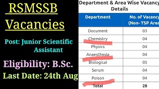 RSMSSB recruitment 2019|junior scientific assistant|Jobs after BSc Chemistry|Freshers