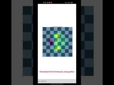 Chessboard GUI drawing by using python#fresher's job Hack