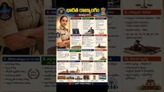 Indian Constitution | Important Polity GK for AP Police Constable & SI Exams