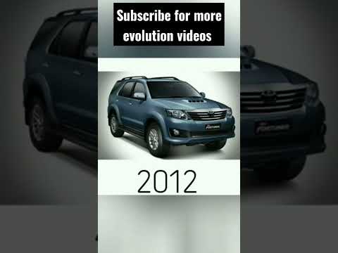 FORTUNER Evolution (2004-2022)#fortuner 👑