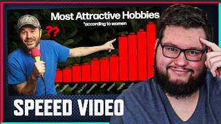 Flats Reacts To "The Best Male Hobbies (according to women)"