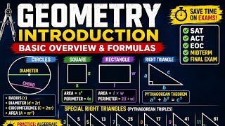 Geometry Introduction - Basic Overview | SAT, ACT, EOC, Midterm & Final Exam Review