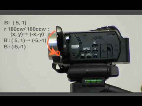 ROTATION: Real Life Example