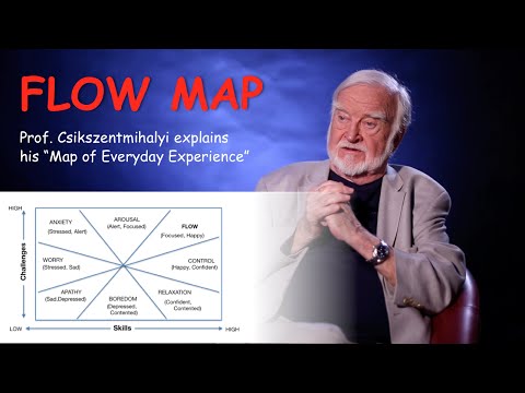Flow Map - A short explanation