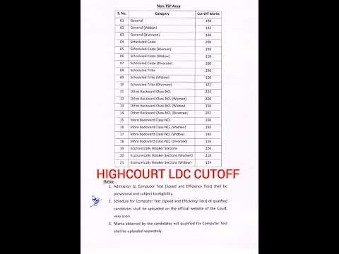 RAJASTHAN HIGHCOURT LDC CUTOFF