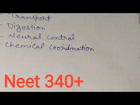 Neet #22 important chapter