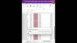 Conditional Formatting Cells are Less than a value | Subscribe | Excel Tips & Tricks |